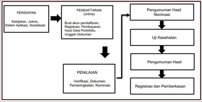 pengumuman-img